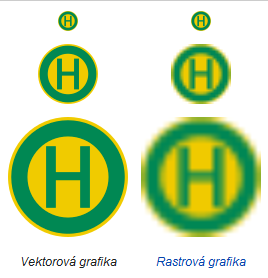 porovnanie vektorovej a rastrovej grafiky